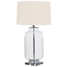 Glass Cylinder Lamp Glass Cylinder Lamp
