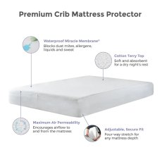 Premium Mattress Protector