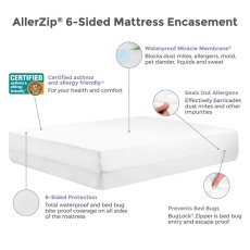 AllerZip Mattress Protector