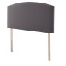 Silentnight Selene Headboard Silentnight Selene Headboard