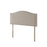 Sealy Clyde Strutted Headboard Sealy Clyde Strutted Headboard