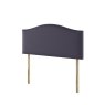 Sealy Clyde Strutted Headboard Sealy Clyde Strutted Headboard