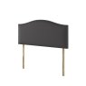 Sealy Clyde Strutted Headboard