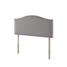 Sealy Clyde Strutted Headboard Sealy Clyde Strutted Headboard