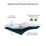 Cool Mattress Protector Cool Mattress Protector