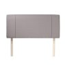 Harrison Spinks Deco Strut Headboard Harrison Spinks Deco Strut Headboard